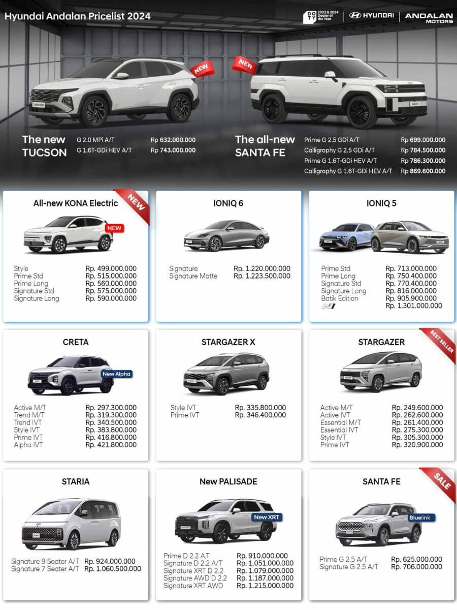 harga hyundai jakarta